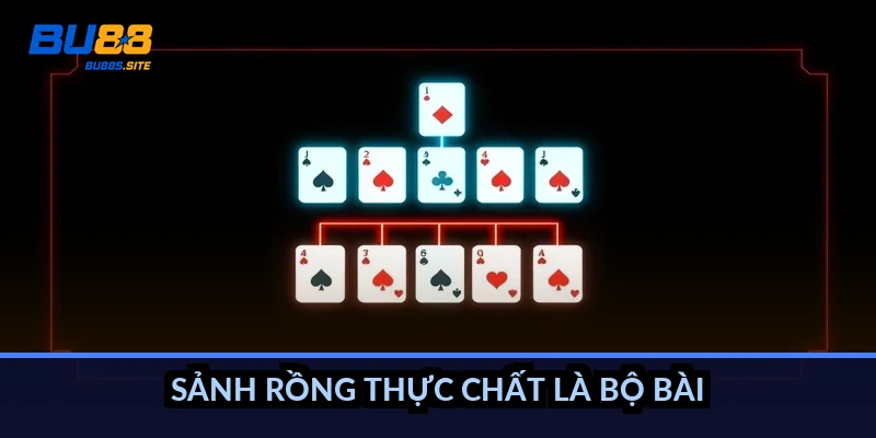 Sảnh rồng thực chất là bộ bài như thế nào?