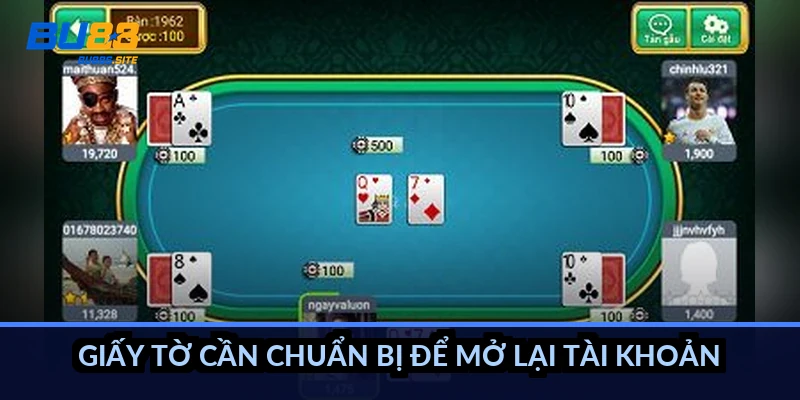 BU88 khóa tài khoản phải làm sao: Nguyên nhân và cách mở lại 4 Giấy tờ cần chuẩn bị để mở lại tài khoản